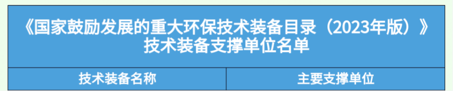 倍荣耀 | 手艺引领 立异驱动 尊龙凯z6mg官网“大型零排放分盐结晶装置”入选《国家勉励生长的重大环保手艺装备目录（2023年版）》！