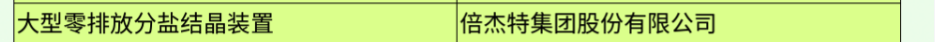 倍荣耀 | 手艺引领 立异驱动 尊龙凯z6mg官网“大型零排放分盐结晶装置”入选《国家勉励生长的重大环保手艺装备目录（2023年版）》！
