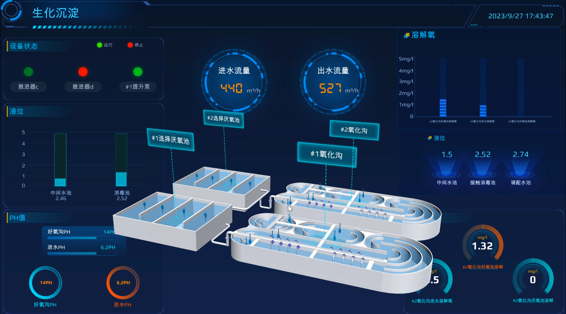 倍头条 | AI入驻！构建项目运维新范式！ 